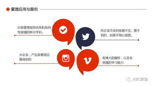 企业管理原则应用基础知识培训