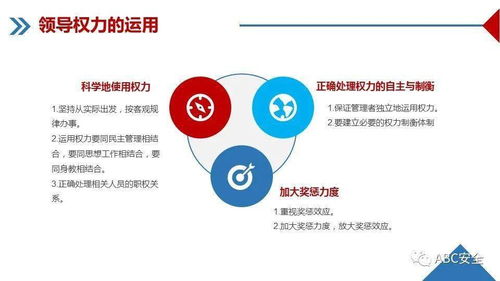 企业管理培训 从理论到实践的系统化赋能